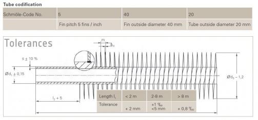 Laserfin dimension 1 en